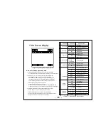 Предварительный просмотр 10 страницы Honeywell HZC-855NX Series Operation Manual