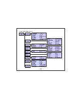 Предварительный просмотр 11 страницы Honeywell HZC-855NX Series Operation Manual