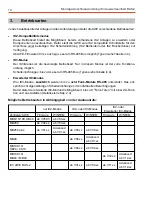 Preview for 10 page of Honeywell IDENT-KEY 3 Mounting And Connection Instructions