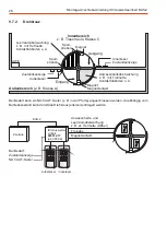 Preview for 28 page of Honeywell IDENT-KEY 3 Mounting And Connection Instructions