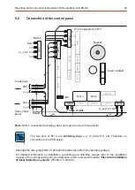 Preview for 49 page of Honeywell IDENT-KEY 3 Mounting And Connection Instructions