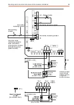 Preview for 59 page of Honeywell IDENT-KEY 3 Mounting And Connection Instructions