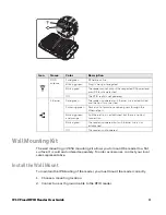 Preview for 10 page of Honeywell IF1C User Manual