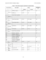 Preview for 26 page of Honeywell IFP-2100 Installation And Operation Manual