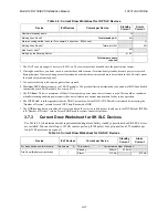 Preview for 34 page of Honeywell IFP-2100 Installation And Operation Manual