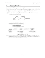 Preview for 123 page of Honeywell IFP-2100 Installation And Operation Manual