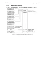 Preview for 125 page of Honeywell IFP-2100 Installation And Operation Manual