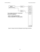 Preview for 127 page of Honeywell IFP-2100 Installation And Operation Manual