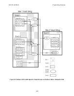 Preview for 129 page of Honeywell IFP-2100 Installation And Operation Manual