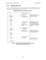 Preview for 130 page of Honeywell IFP-2100 Installation And Operation Manual