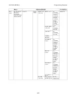 Preview for 137 page of Honeywell IFP-2100 Installation And Operation Manual