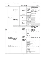 Preview for 140 page of Honeywell IFP-2100 Installation And Operation Manual