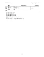 Preview for 143 page of Honeywell IFP-2100 Installation And Operation Manual