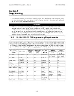 Preview for 144 page of Honeywell IFP-2100 Installation And Operation Manual