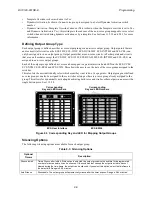 Preview for 151 page of Honeywell IFP-2100 Installation And Operation Manual