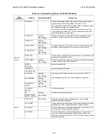 Preview for 154 page of Honeywell IFP-2100 Installation And Operation Manual