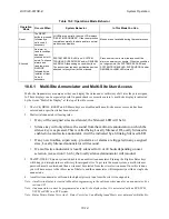 Preview for 188 page of Honeywell IFP-2100 Installation And Operation Manual