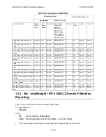 Preview for 223 page of Honeywell IFP-2100 Installation And Operation Manual