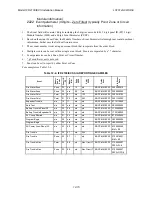 Preview for 225 page of Honeywell IFP-2100 Installation And Operation Manual