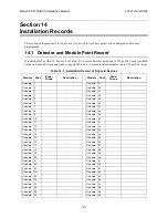 Preview for 231 page of Honeywell IFP-2100 Installation And Operation Manual