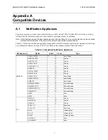 Preview for 236 page of Honeywell IFP-2100 Installation And Operation Manual