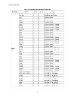 Preview for 239 page of Honeywell IFP-2100 Installation And Operation Manual