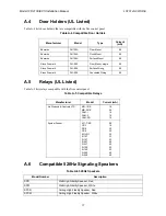 Preview for 246 page of Honeywell IFP-2100 Installation And Operation Manual