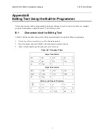 Preview for 249 page of Honeywell IFP-2100 Installation And Operation Manual