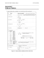 Preview for 251 page of Honeywell IFP-2100 Installation And Operation Manual