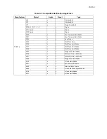 Preview for 33 page of Honeywell IFP1000 Installation And Operation Manual