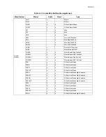 Preview for 37 page of Honeywell IFP1000 Installation And Operation Manual