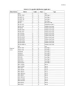 Preview for 41 page of Honeywell IFP1000 Installation And Operation Manual