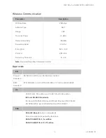 Preview for 11 page of Honeywell INNCOM e7w User Manual