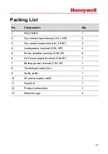 Preview for 13 page of Honeywell INTEVIO RK-ZONE8 Product Instructions