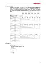 Preview for 13 page of Honeywell INTEVIO User Manual