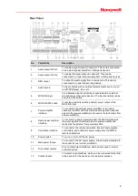 Preview for 16 page of Honeywell INTEVIO User Manual