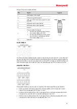 Preview for 29 page of Honeywell INTEVIO User Manual