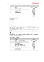 Preview for 32 page of Honeywell INTEVIO User Manual