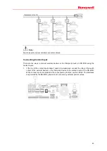 Предварительный просмотр 51 страницы Honeywell INTEVIO User Manual