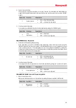 Preview for 61 page of Honeywell INTEVIO User Manual