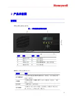 Preview for 7 page of Honeywell IP Receiver User Manual