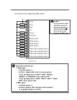 Предварительный просмотр 12 страницы Honeywell IPC500 Installation Manual