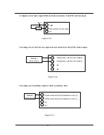 Предварительный просмотр 14 страницы Honeywell IPC500 Installation Manual