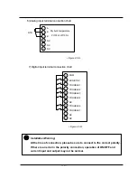 Предварительный просмотр 15 страницы Honeywell IPC500 Installation Manual