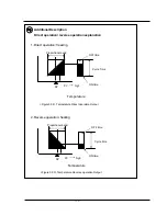 Предварительный просмотр 18 страницы Honeywell IPC500 Installation Manual