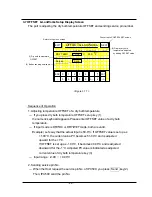 Предварительный просмотр 33 страницы Honeywell IPC500 Installation Manual