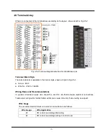 Предварительный просмотр 19 страницы Honeywell IPC5000 Installation Manual