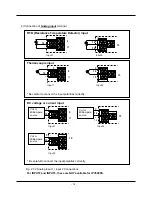 Предварительный просмотр 22 страницы Honeywell IPC5000 Installation Manual