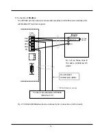 Предварительный просмотр 28 страницы Honeywell IPC5000 Installation Manual