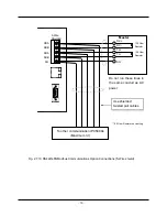 Предварительный просмотр 29 страницы Honeywell IPC5000 Installation Manual